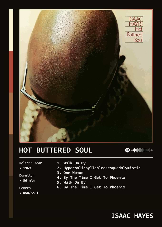 Hot Buttered Soul (1969) Album by Isaac Hayes
