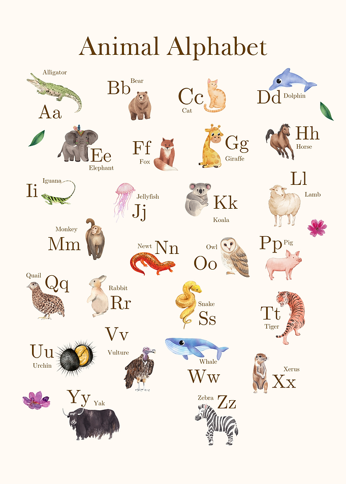 Animal Alphabet Chart