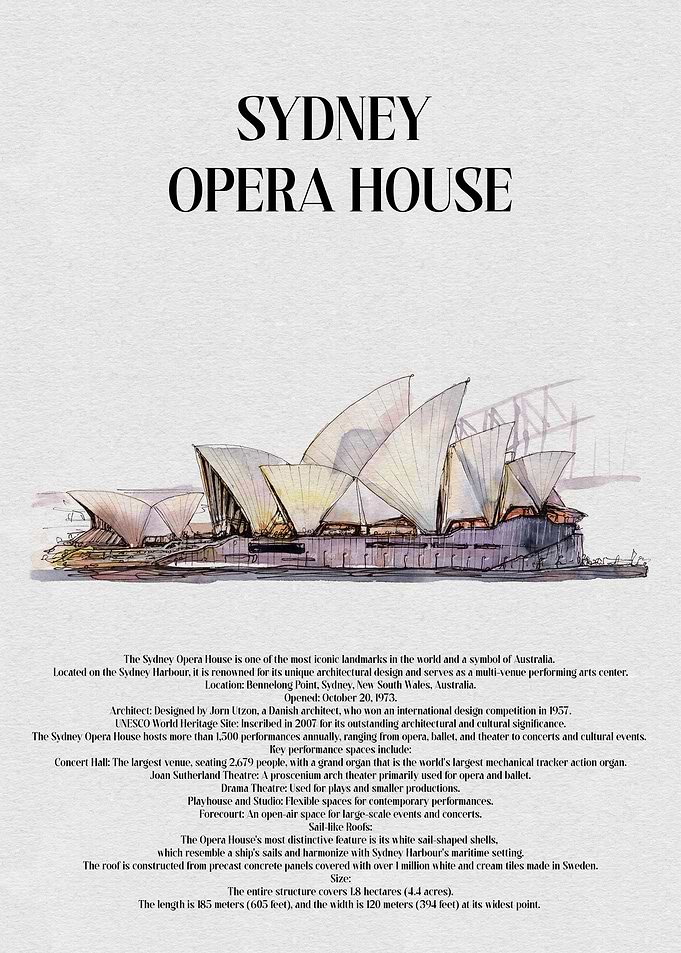 Sydney Opera House Illustration