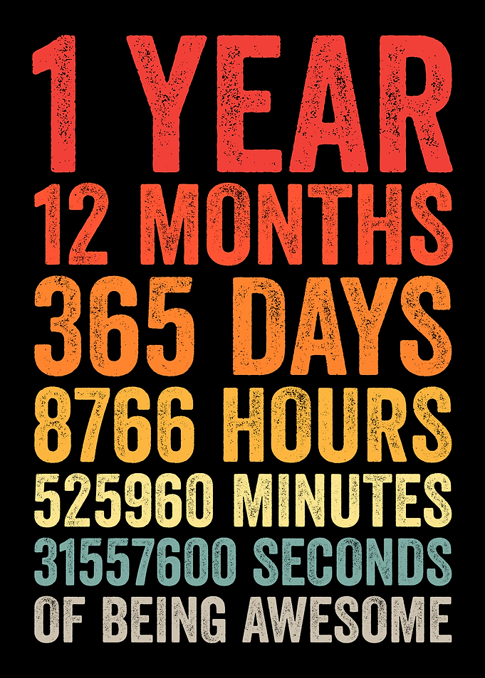Celebrating One Year of Awesome
