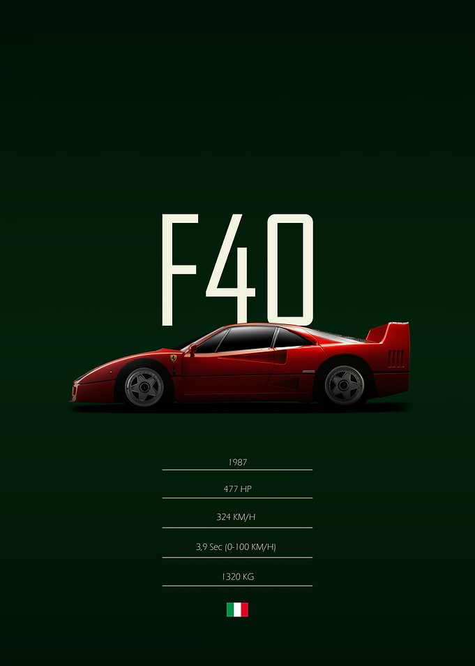 1987 Ferrari F40