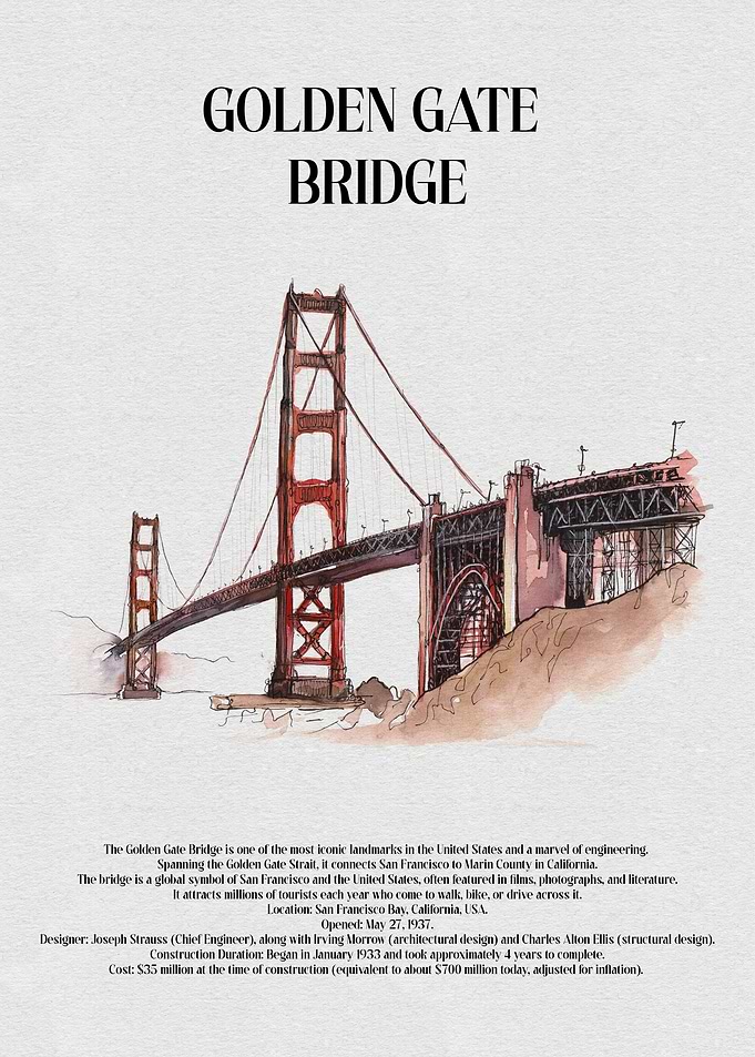 Golden Gate Bridge Watercolor