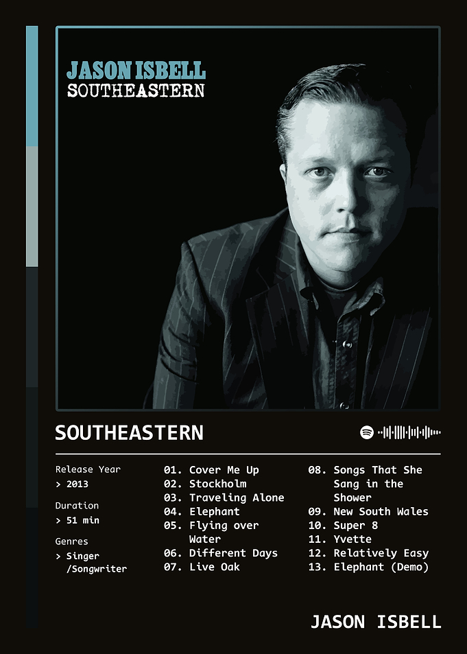 Southeastern (2013) Album by Jason Isbell