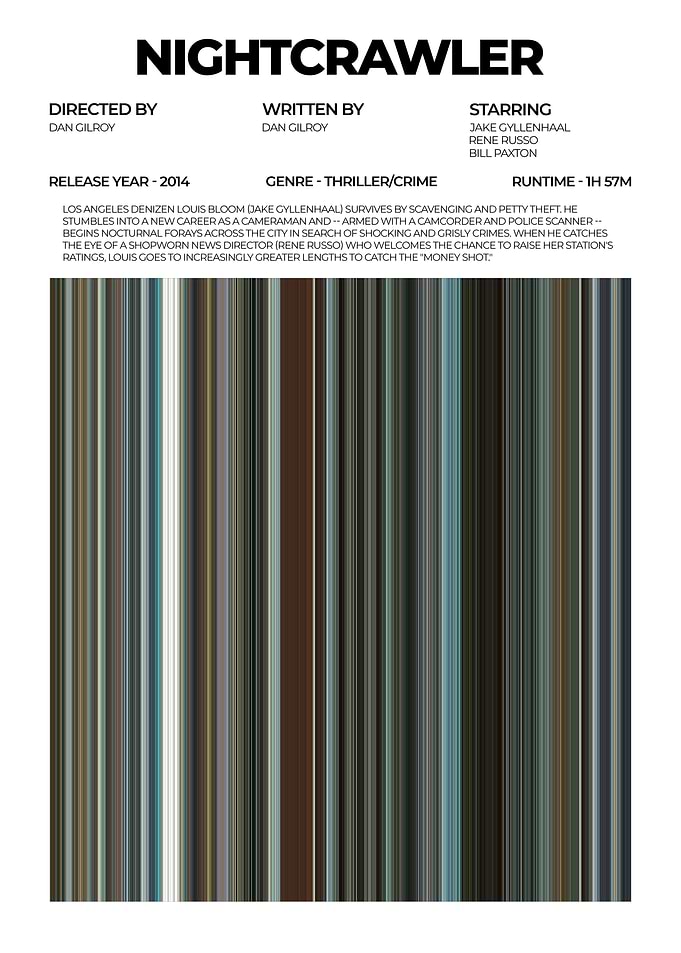 Nightcrawler Movie Poster
