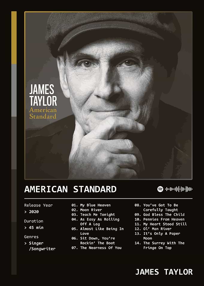 American Standard (2020) Album by James Taylor