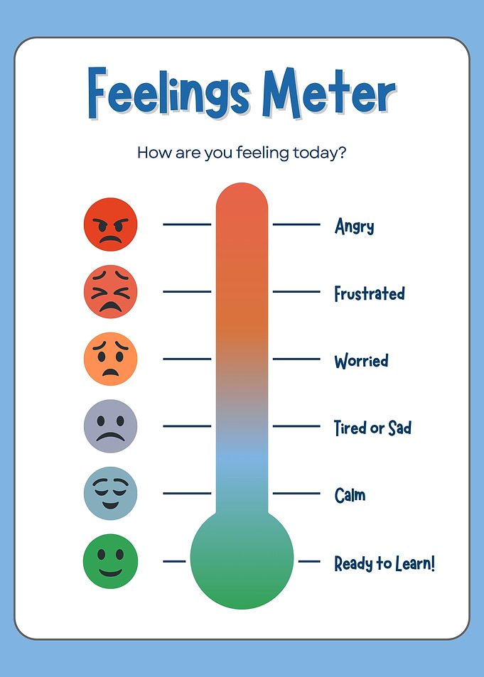 Feelings Meter Chart