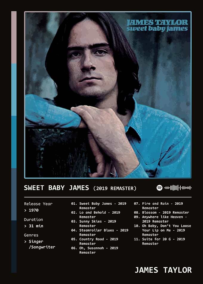 Sweet Baby James (1970) Album by James Taylor