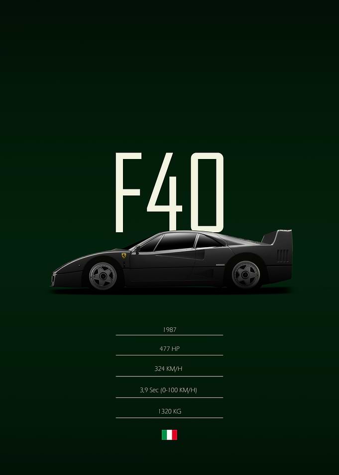 1987 Ferrari F40