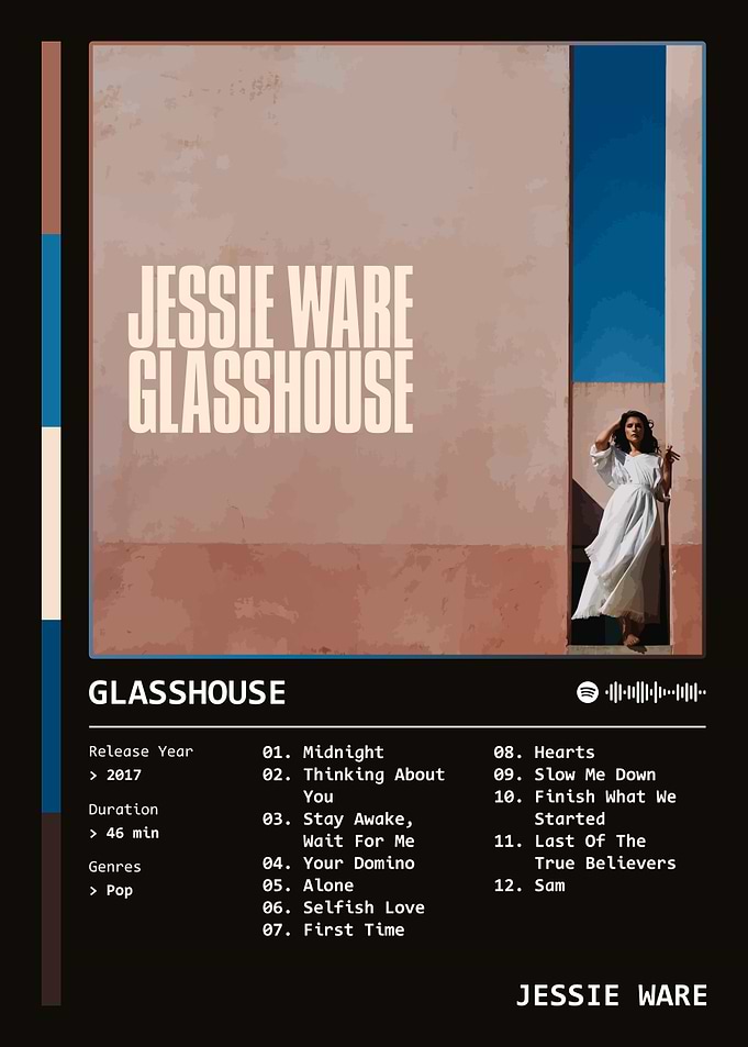Glasshouse (2017) Album by Jessie Ware