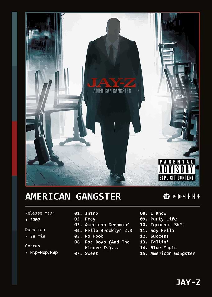 American Gangster (2007) Album by JAY-Z