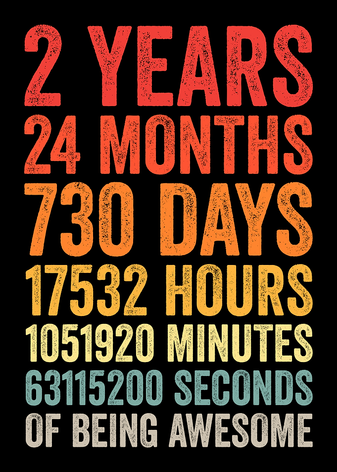 Celebrating 2 Years of Awesome
