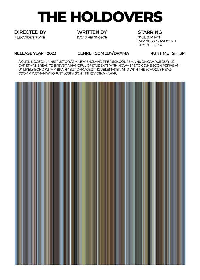 The Holdovers Movie Poster