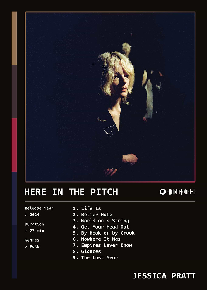 Here in the Pitch (2024) Album by Jessica Pratt