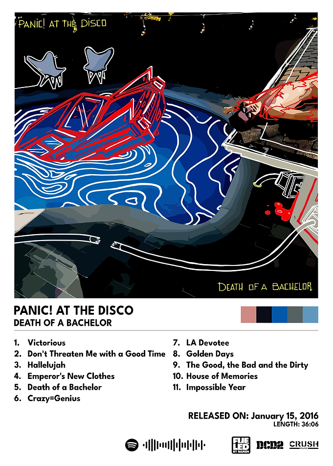 Panic At The Disco Death of a Bachelor