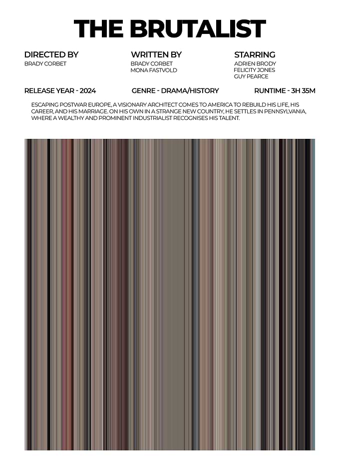 The Brutalist Movie Poster