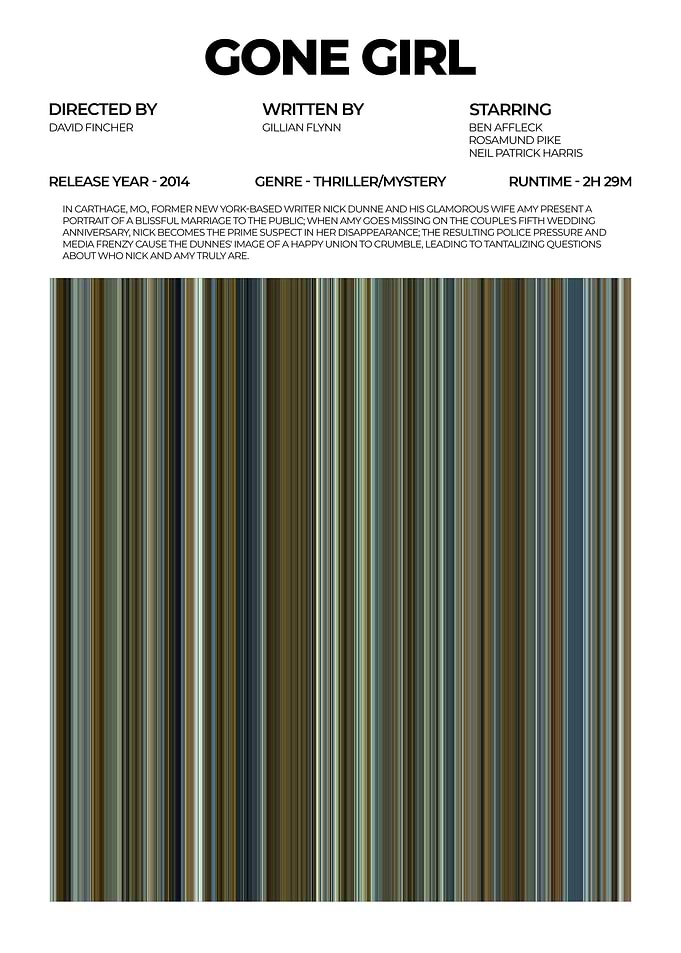 Gone Girl Movie Poster