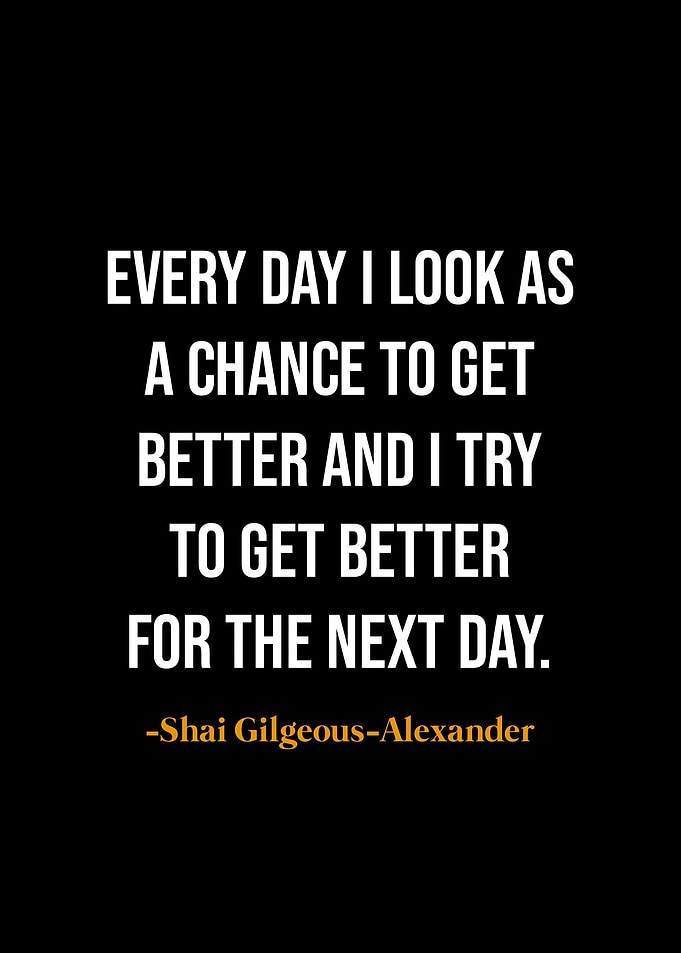 Motivational Quote - Shai Gilgeous-Alexander