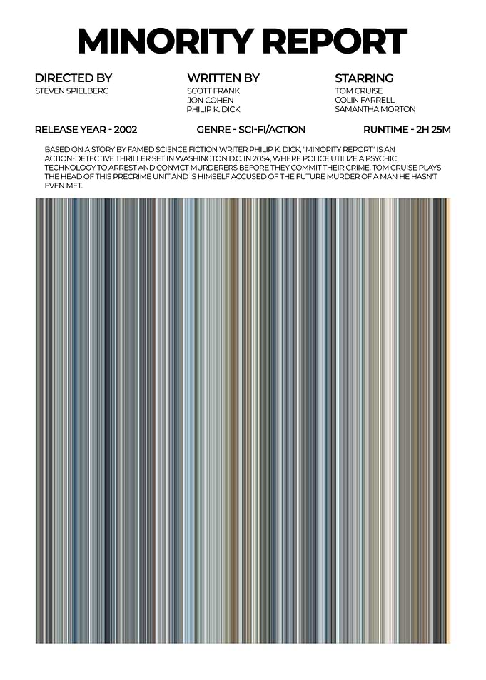 Minority Report Movie Poster