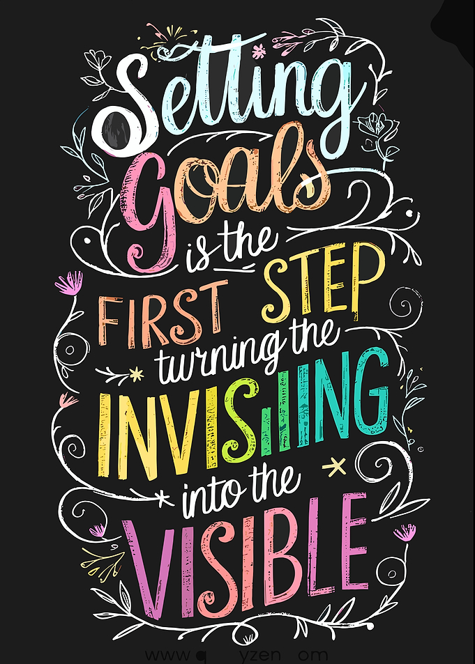 Setting Goals Quote