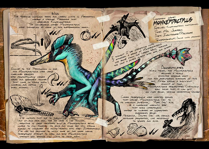 Kunpengopteryx Ark
