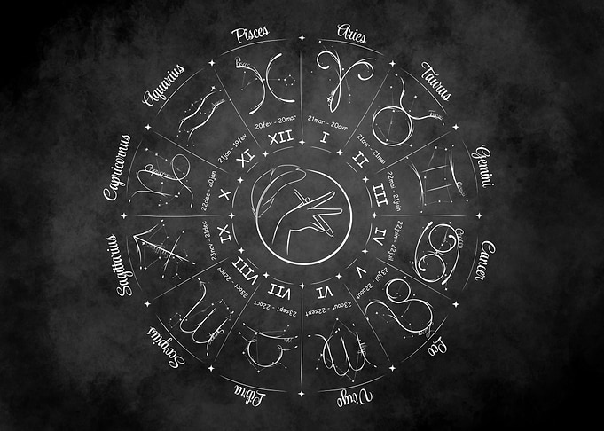 Astrological Wheel with Constellations - Mystical and Elegant