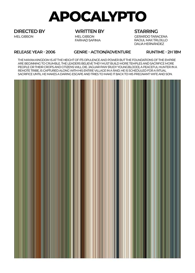 Apocalypto Movie Poster