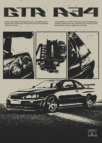 Skyline GTR R34 Retro Style