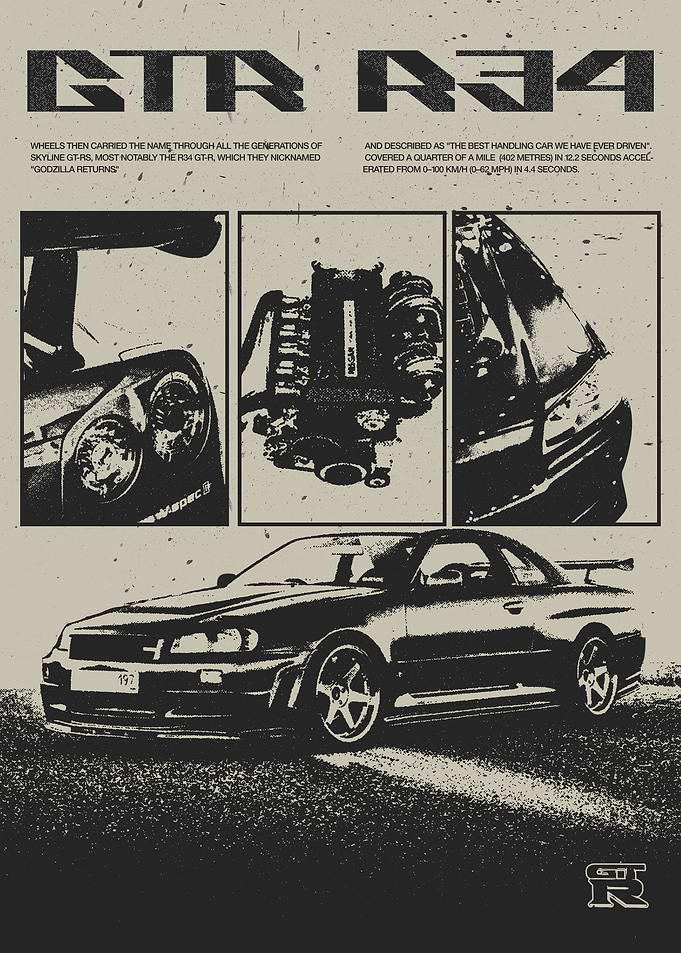 Skyline GTR R34 Retro Style
