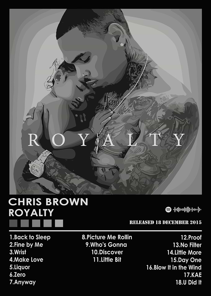 Chris Brown Royalty