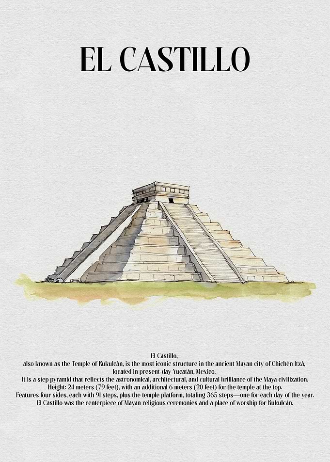 El Castillo Mayan Pyramid