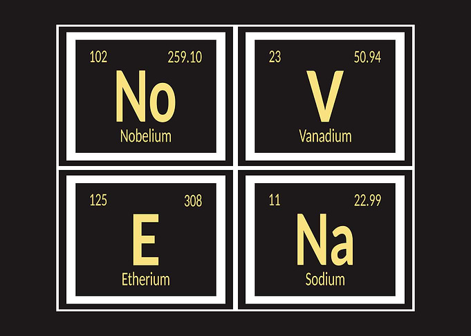 Novena | Periodic Table of Elements