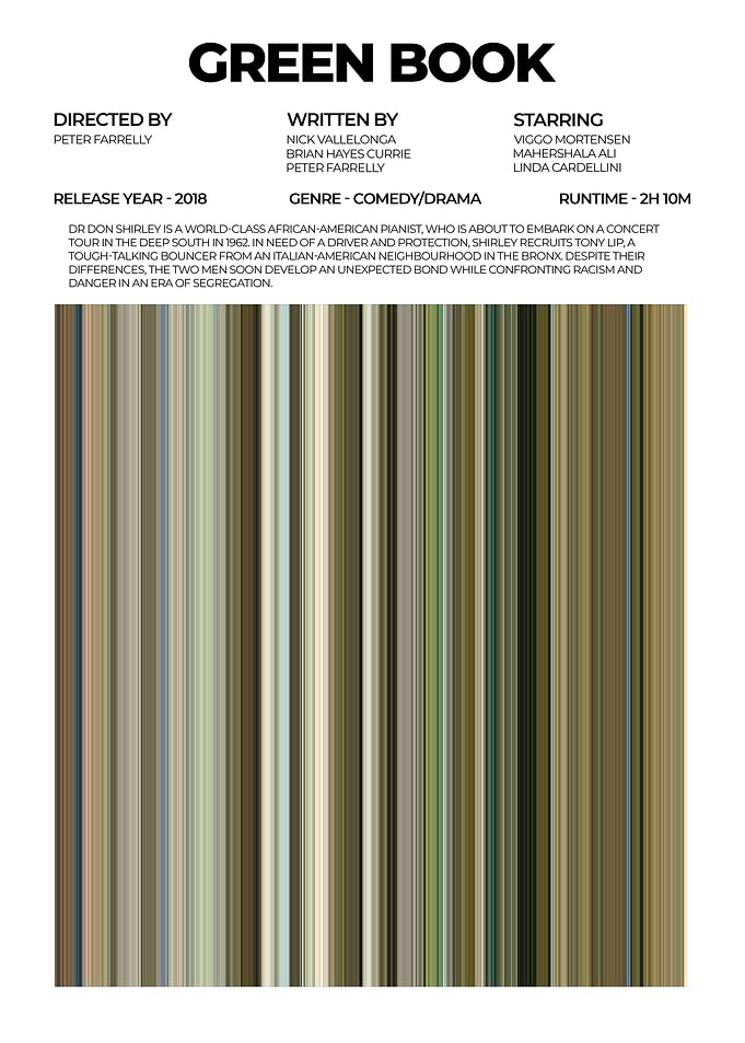Green Book Movie Poster