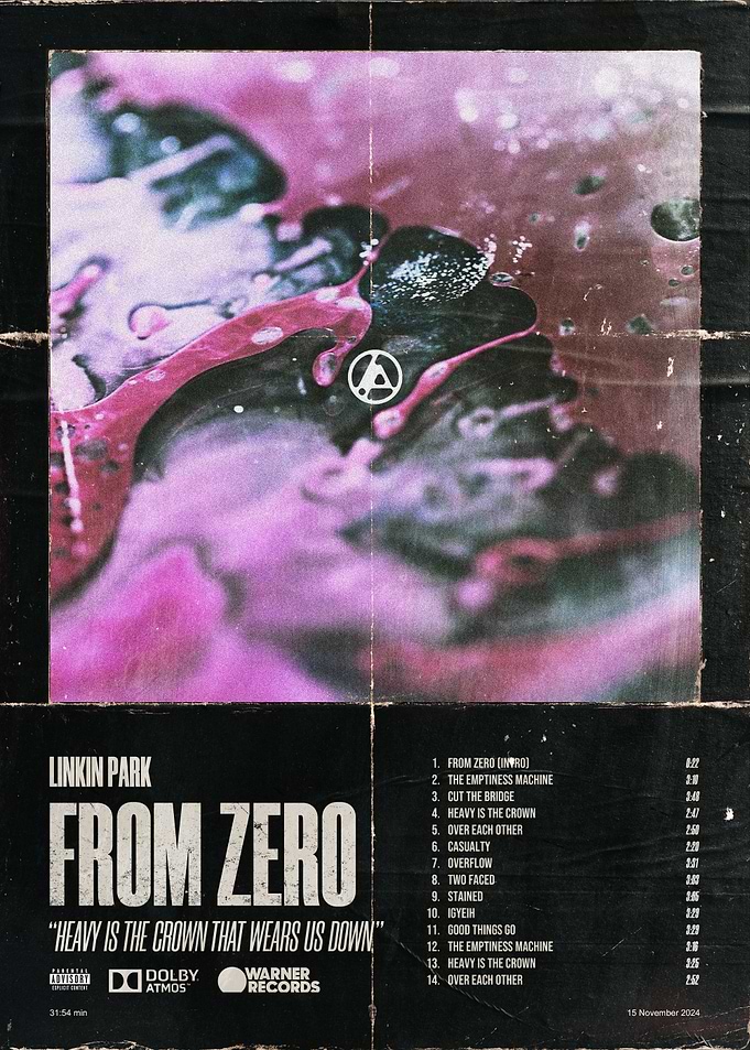 Linkin Park From Zero