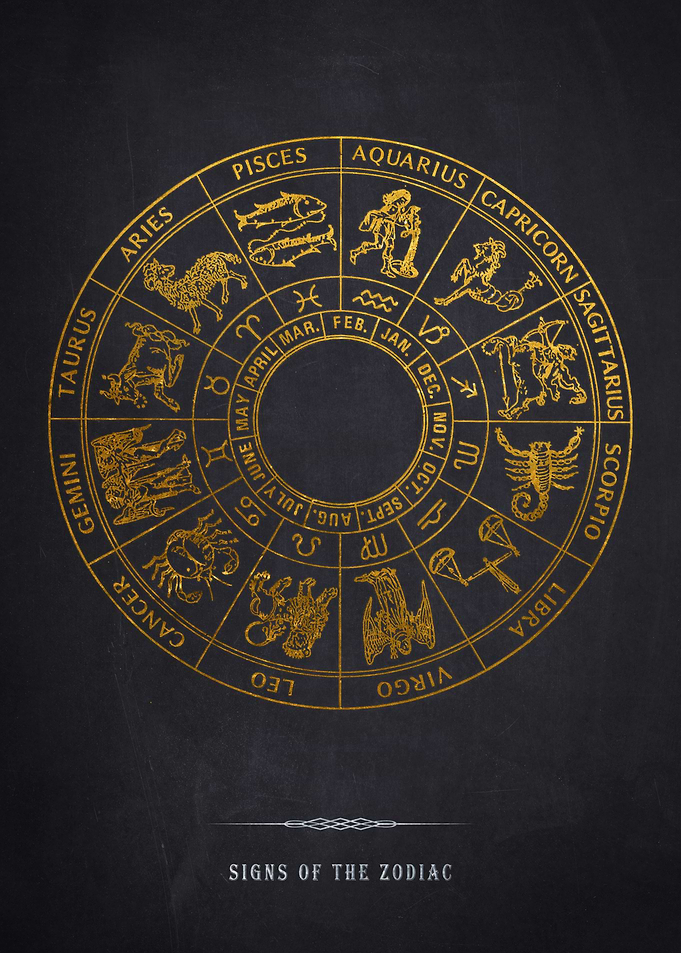 Zodiac Wheel