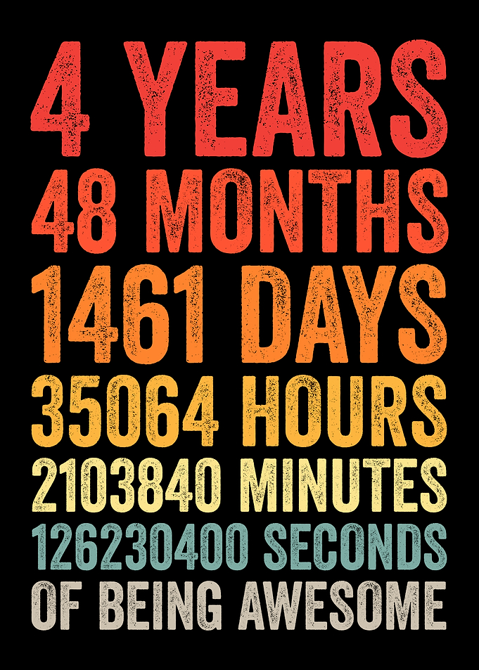 4 Years of Awesomeness