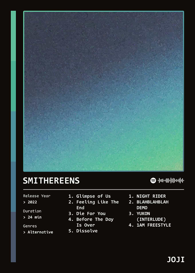 SMITHEREENS (2022) Album by Joji