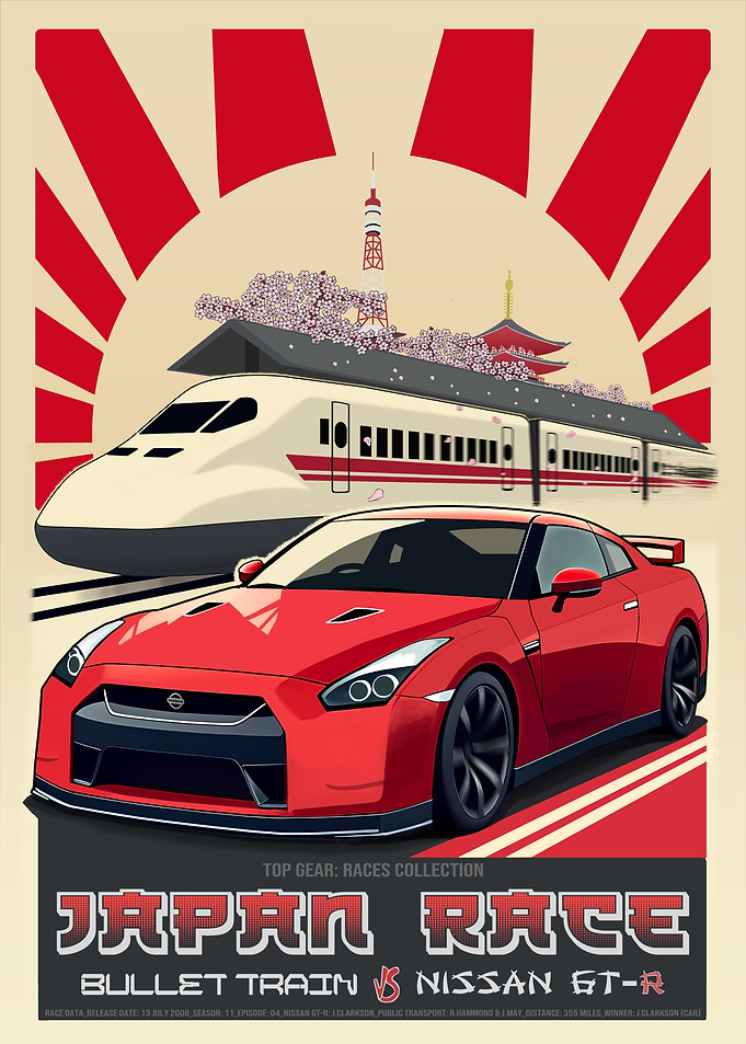 Japan Race: Bullet train vs GTR
