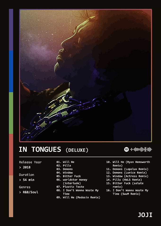 In Tongues (2018) Album by Joji