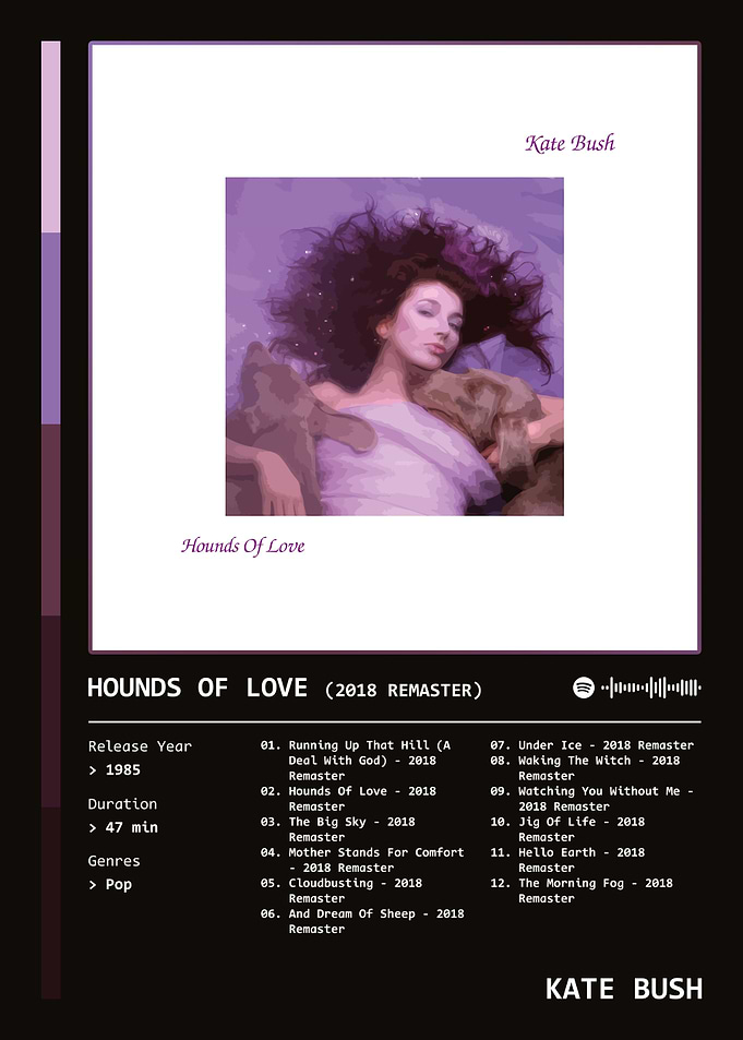 Hounds of Love (1985) Album by Kate Bush