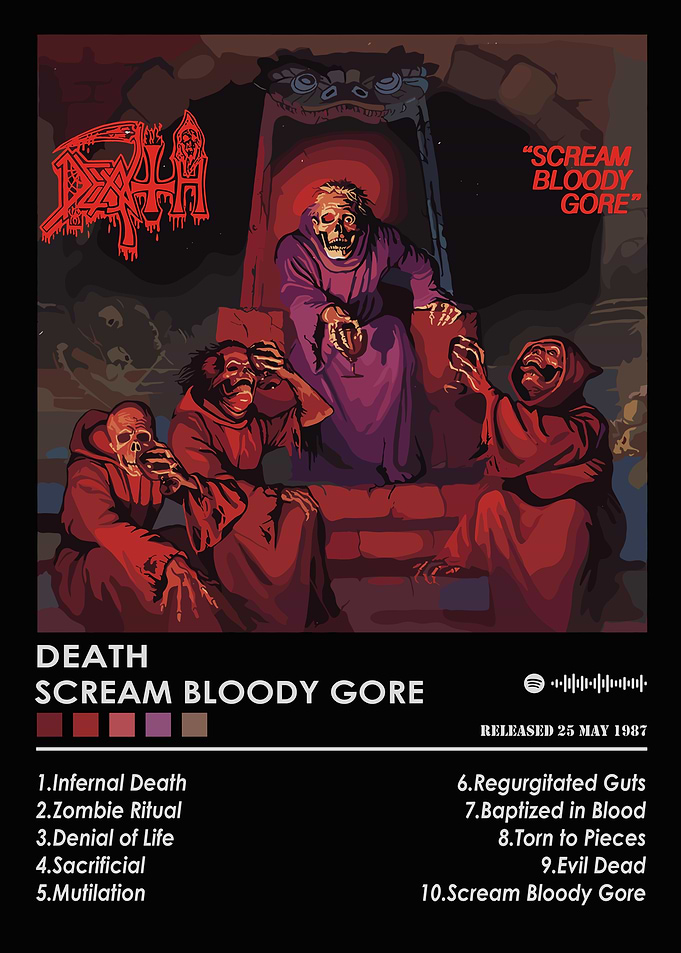 Death Scream Bloody Gore