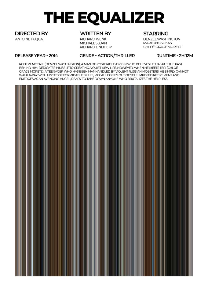 The Equalizer Movie Poster