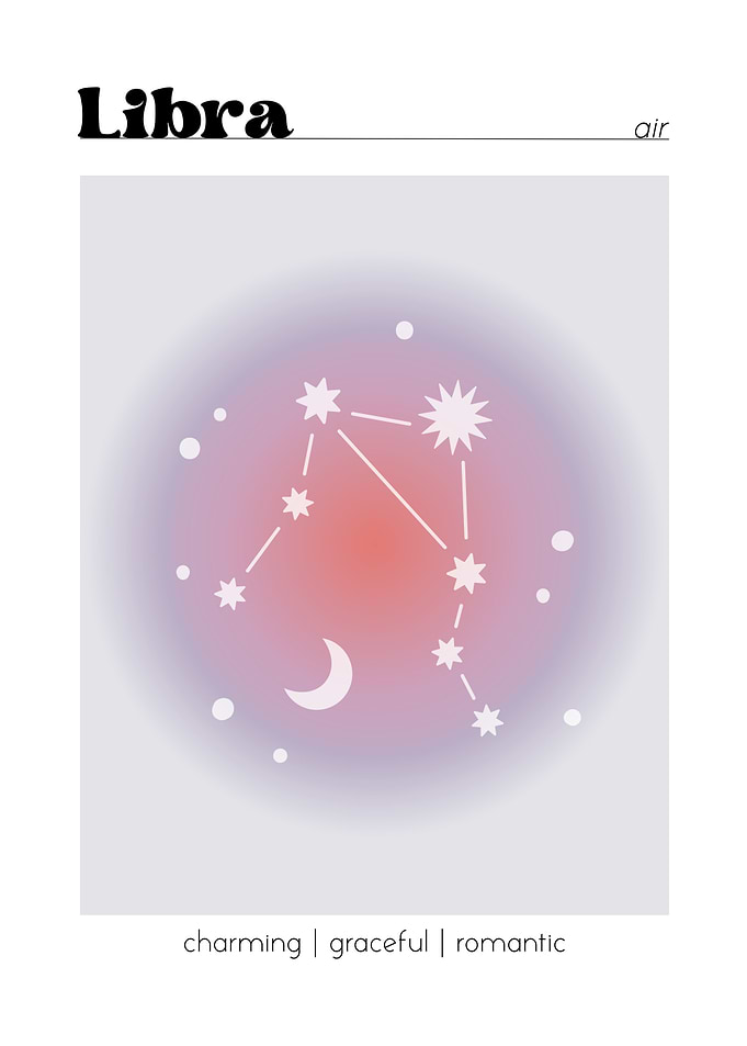 Libra Zodiac Aura Poster Wall Art