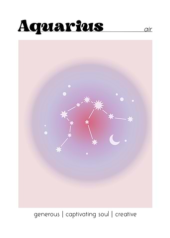 Aquarius Zodiac Constellation Aura Poster Wall Art
