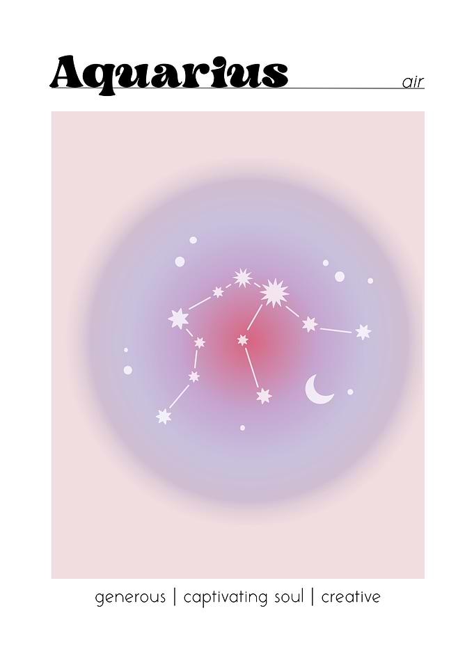 Aquarius Zodiac Constellation Aura Poster Wall Art