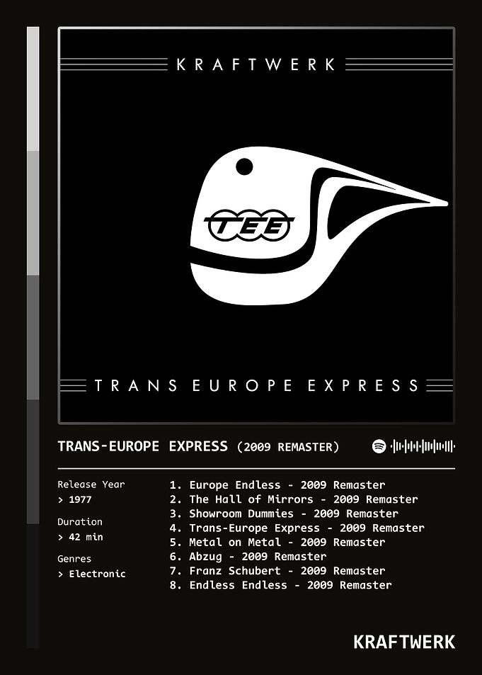 Trans-Europe Express (2009 Remaster) (1977) Album by Kraftwerk