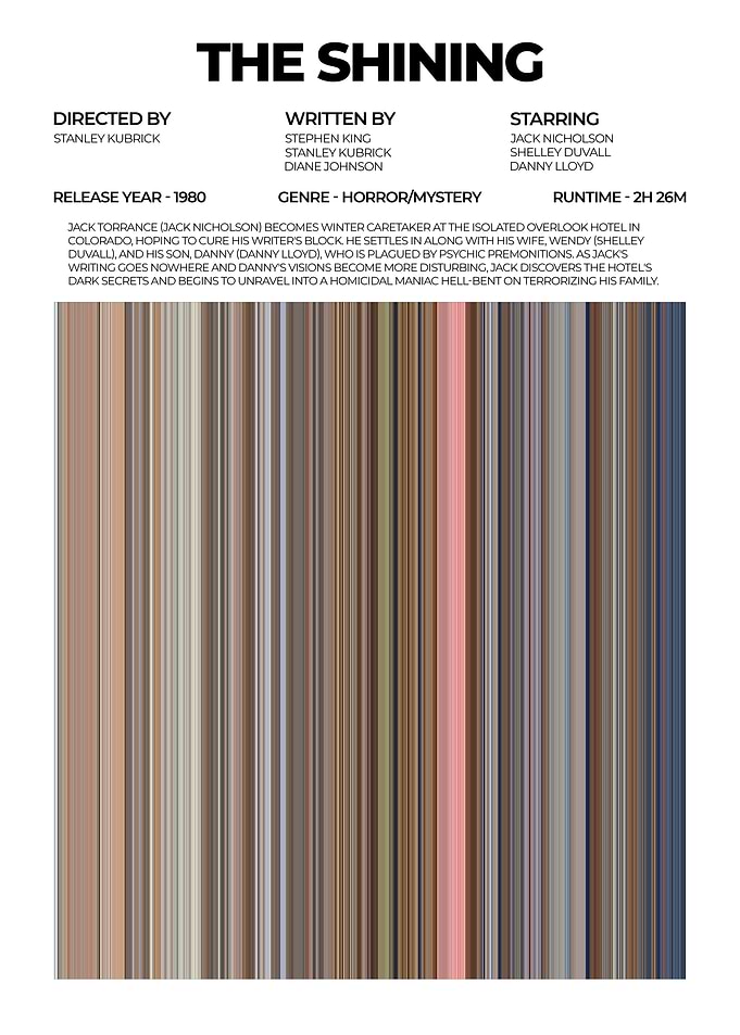 The Shining Movie Poster