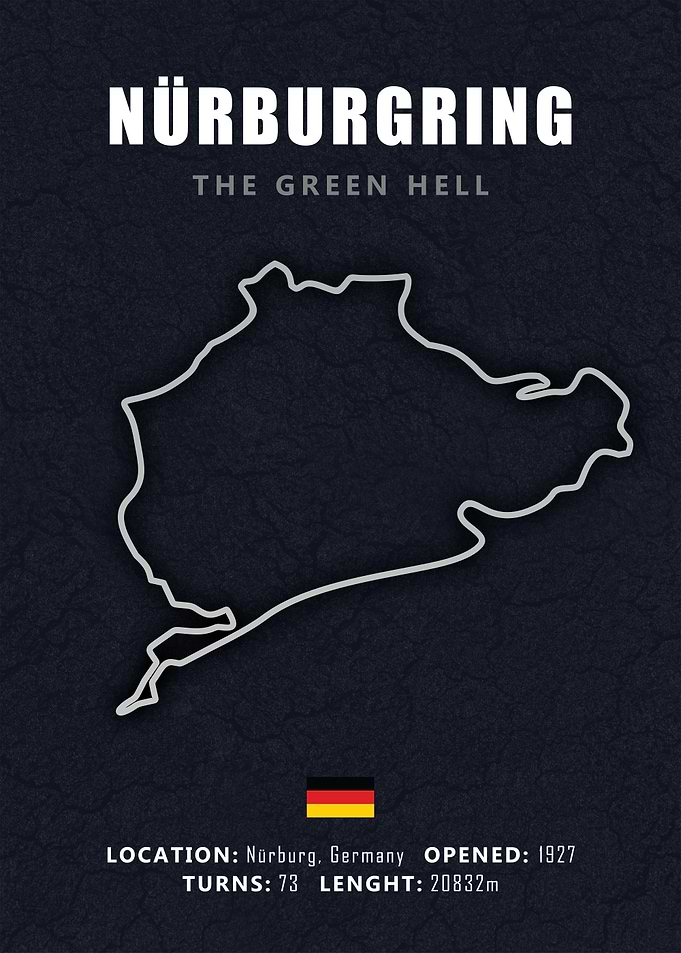 Nürburgring Track Map