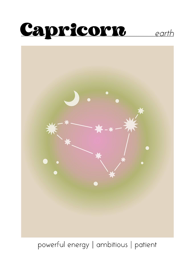 Capricorn Zodiac Aura Poster Wall Art