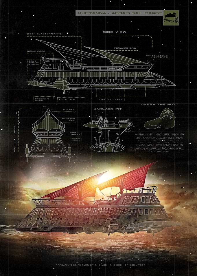 Khetanna Sail Barge