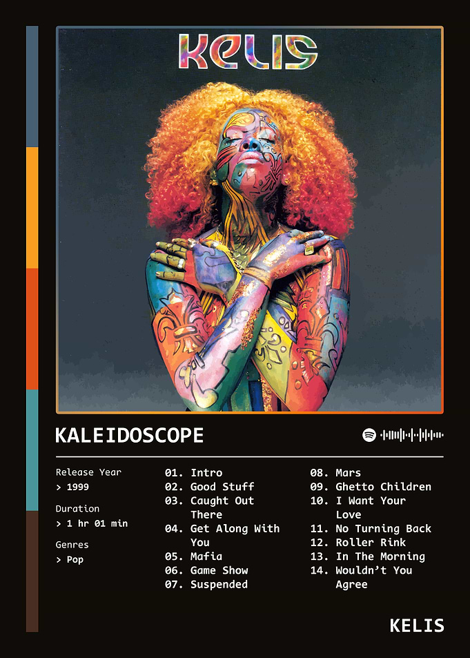 Kaleidoscope (1999) Album by Kelis